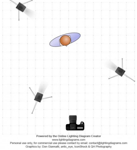 lighting-diagram-